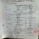 []海天HTM160H/D数控刨台镗，主轴直径130，系统高配发那.